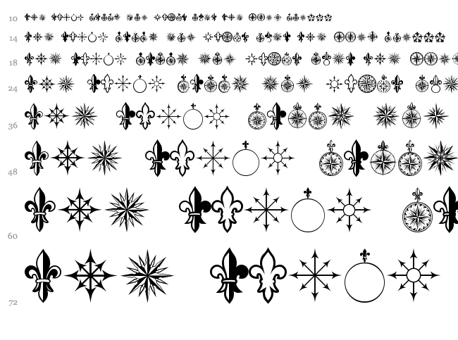 PR Compass Rose font waterfall